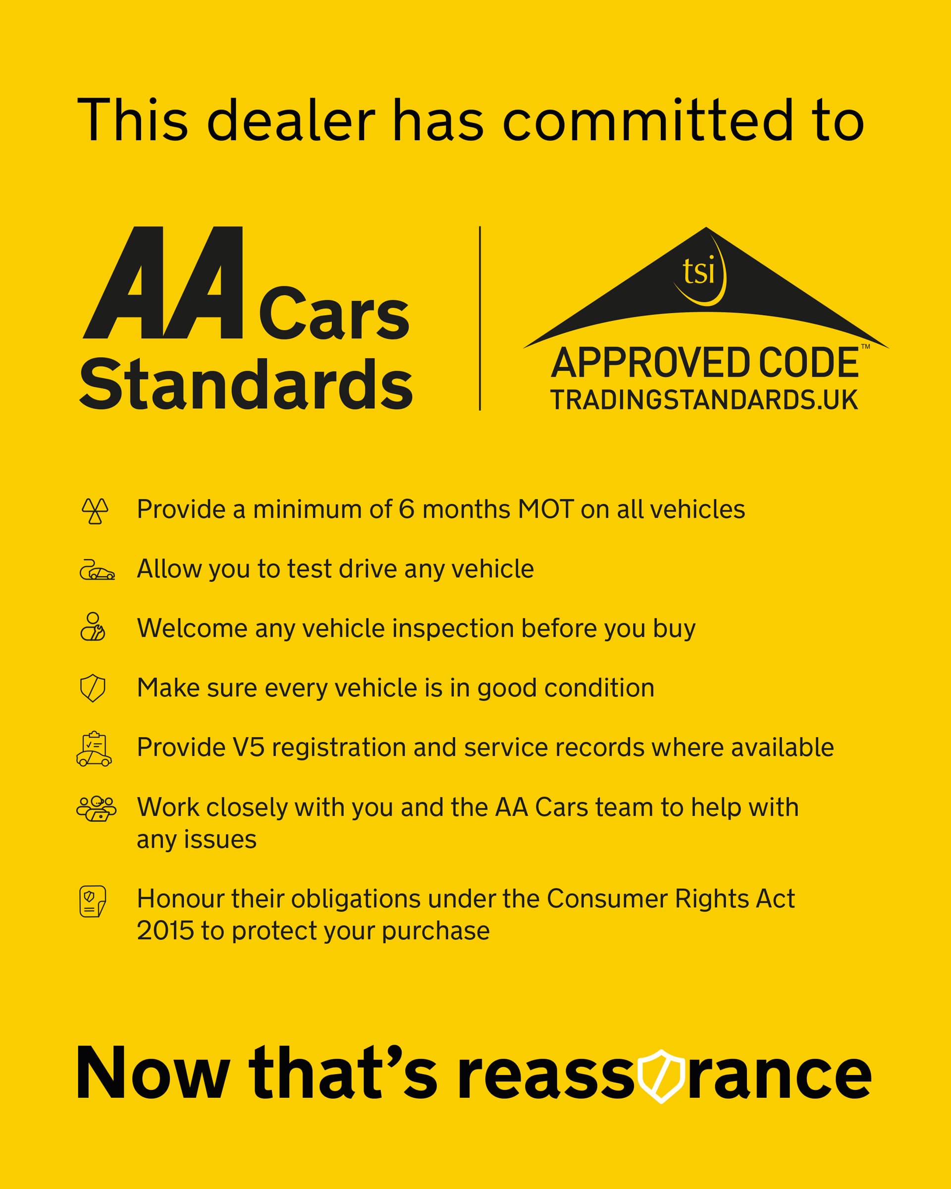 AA Standards